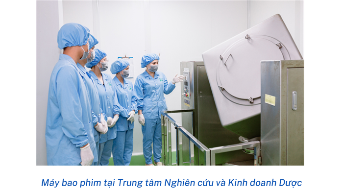 Máy bao phim tại Trung tâm Nghiên cứu và Kinh doanh Dược